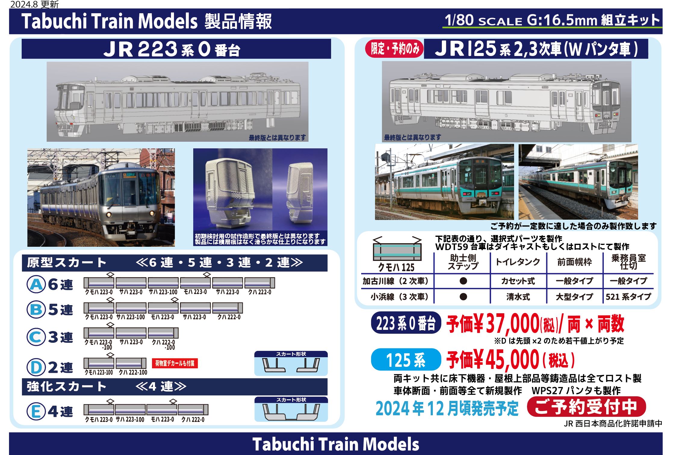 ≪金属製鉄道模型の製作≫株式会社Tabuchi Train Models